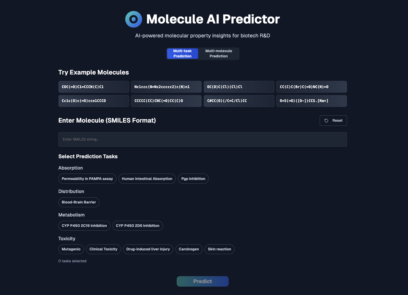 Molecule.ai Dashboard Screenshot